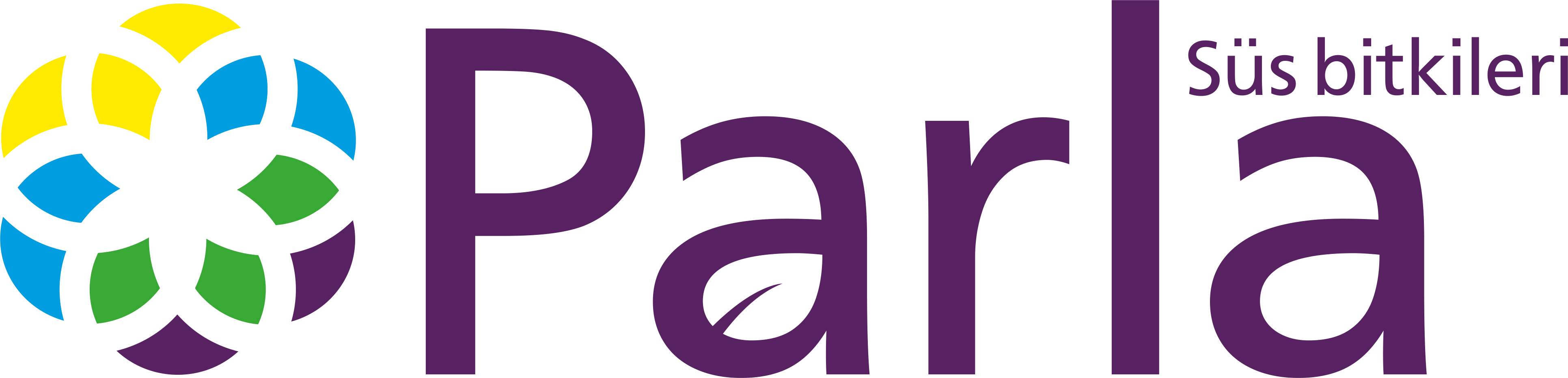 Parla Süs Bitkileri